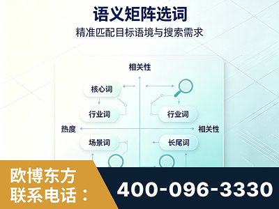 泸水-语义矩阵选词