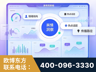 泸水-品牌舆情分析