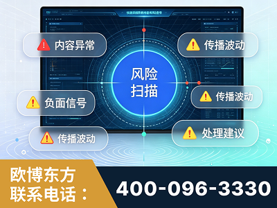 泸水-场景问题监测