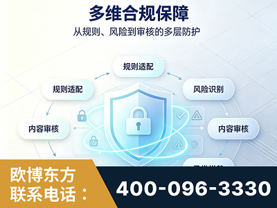 泸水-多维合规保障