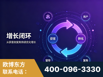 泸水-服务有保障，一企一案深度诊断