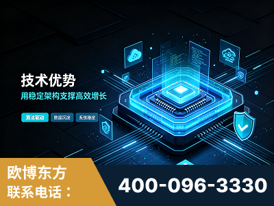 泸水-技术优势：全网语义优化先驱者，自研多个系统确保技术先进性